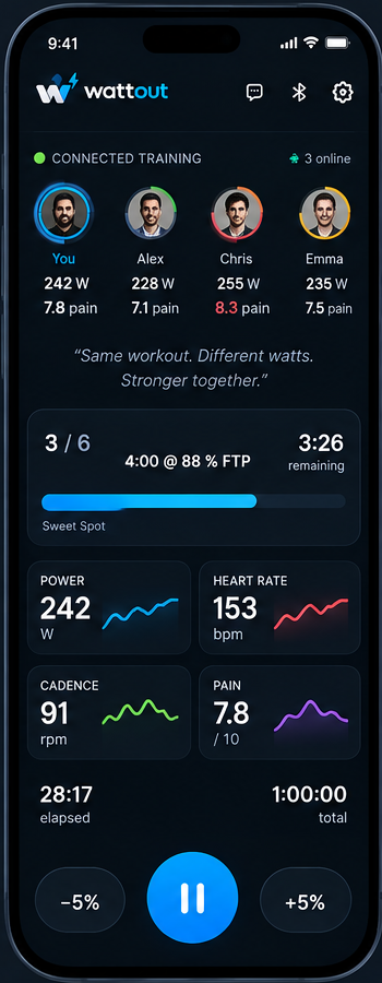 Connected Training: vier Fahrende, gleiches Workout, individuelle Watt
