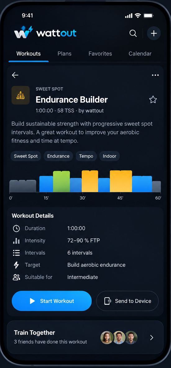 Workout-Detail mit Beschreibung, Profil und Start